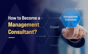 Profiton Consulting Pvt  Ltd
